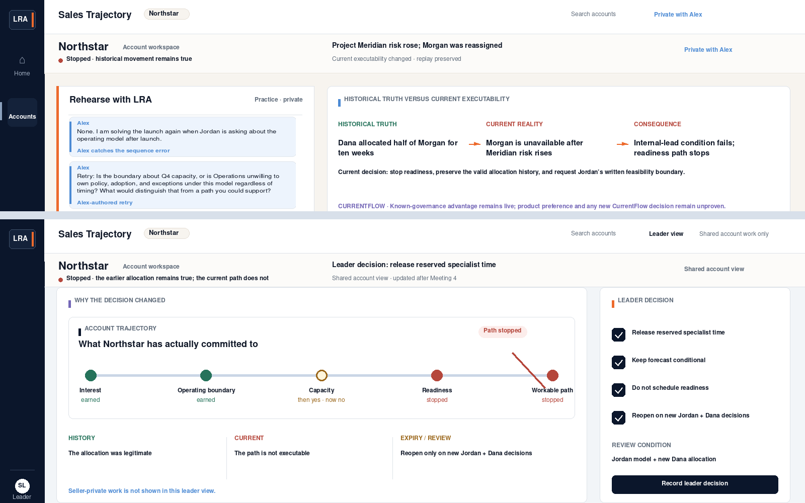 Northstar seller and sales leader product views after changed capacity closed the operating path.